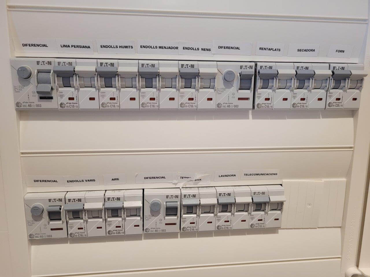 Electrician Domestic Electric Panel